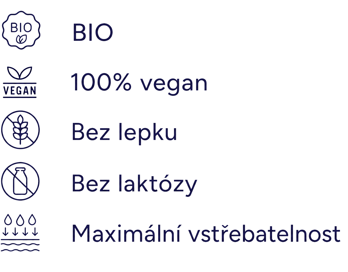 H2 Probio®